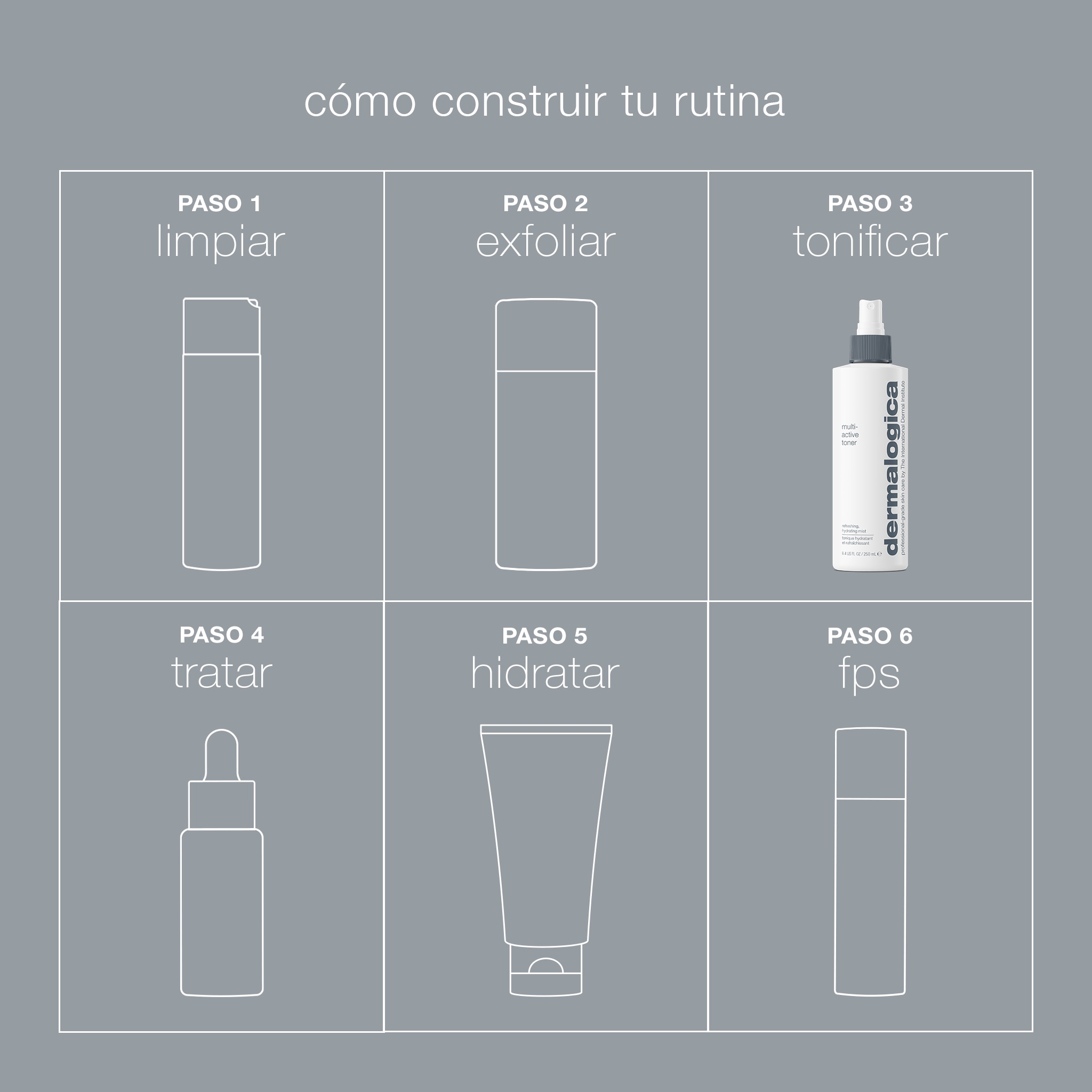 MULTI-ACTIVE TONER (T&Oacute;NICO FACIAL)